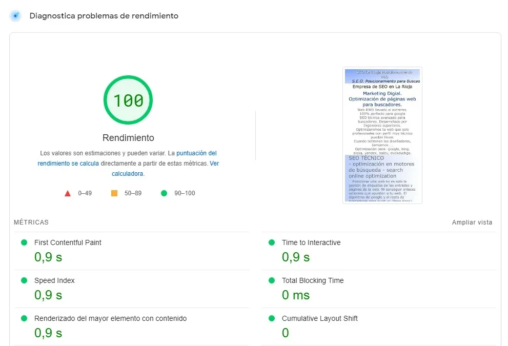 GTmetrix: Análisis de Rendimiento Web y Cómo Solucionar Sus Recomendaciones . 25 puntos importantes